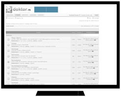 Forum Top 240/120, 240x60 120x60